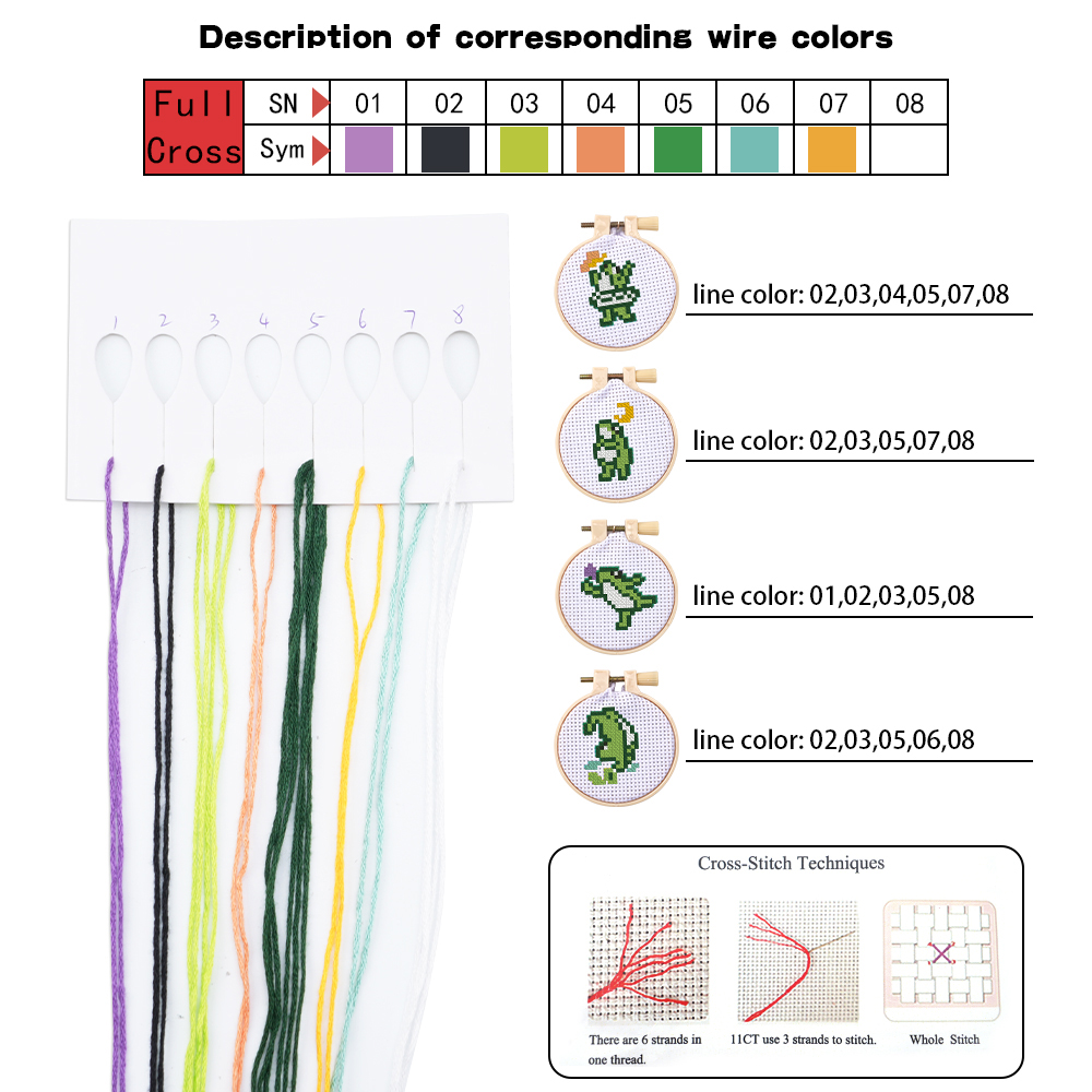 Kit de Bordado para Iniciantes - Embroidery avaliação e preço